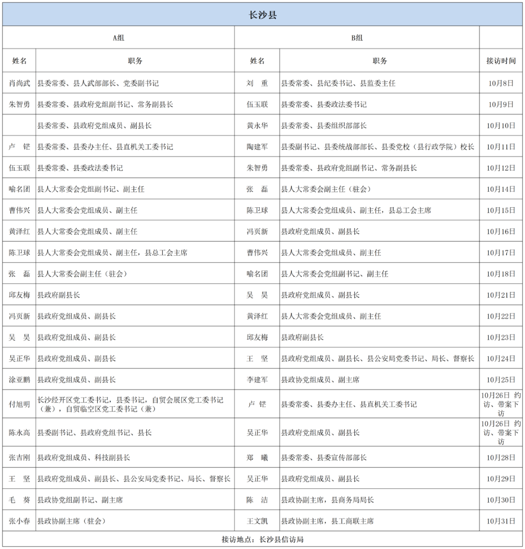 新澳开奖结果记录查询表｜全面计划执行_KP28.25.85